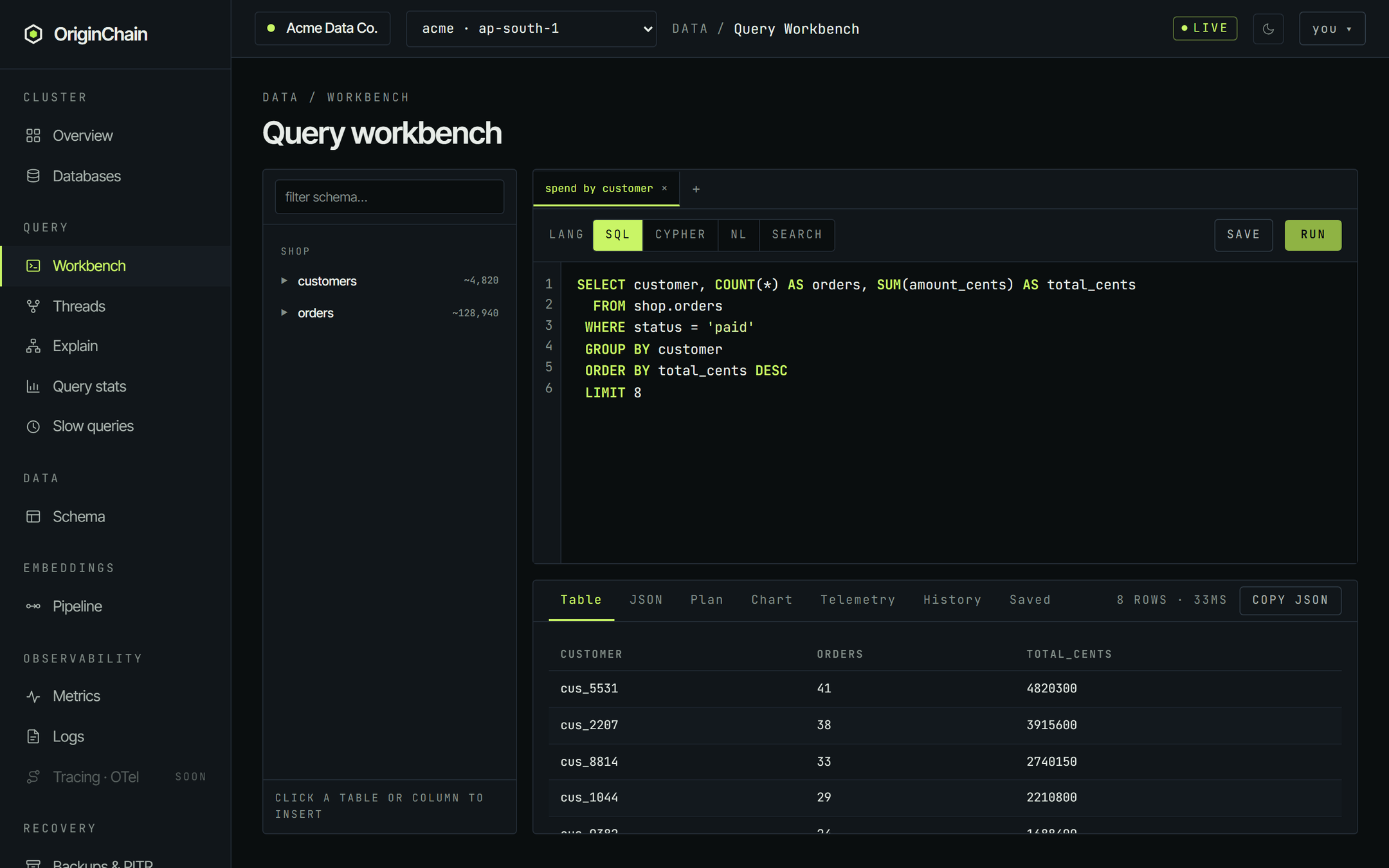 The workbench running a GROUP BY over shop.orders with COUNT and SUM aliased as orders and total_cents, and a results table listing eight customers with their order count and total.