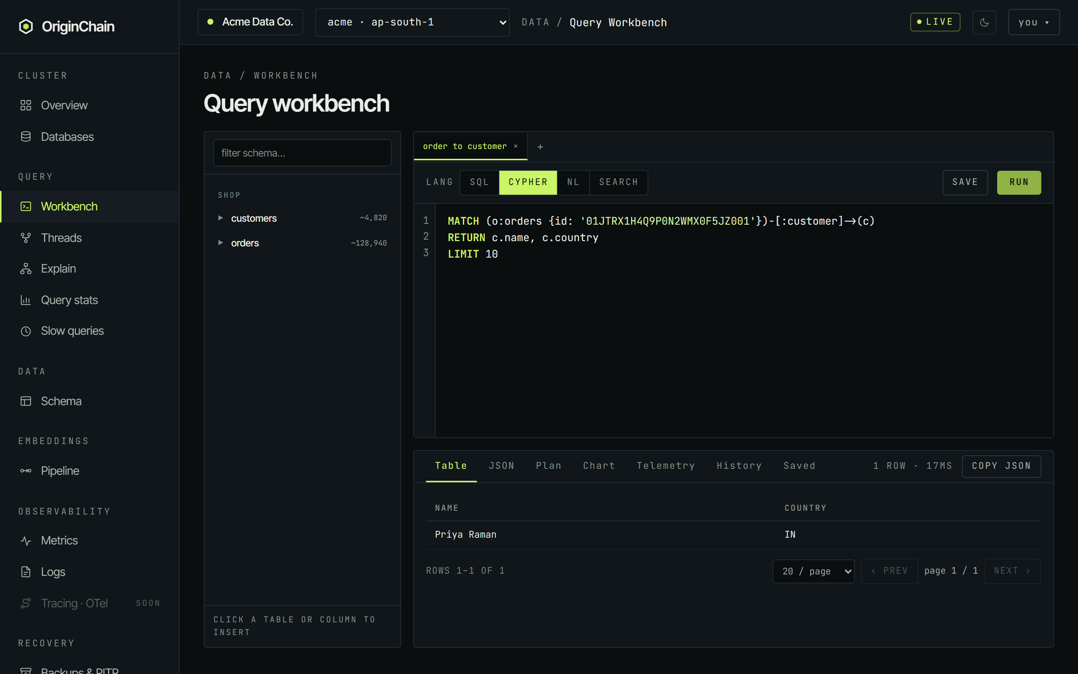 The workbench with LANG set to Cypher, a MATCH pattern hopping from an order to its customer in the editor, and a single result row showing the customer name and country.