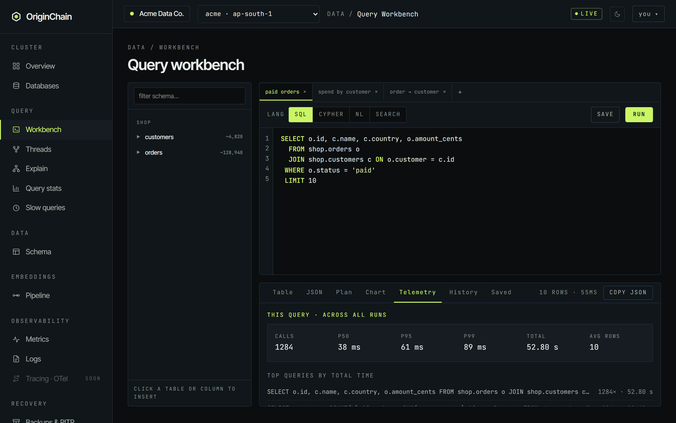 The workbench Telemetry tab showing a strip headed 'this query, across all runs' with calls, p50, p95, p99, total and average rows, above a list of the instance's top queries by total time.